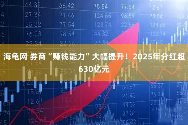 海龟网 券商“赚钱能力”大幅提升！2025年分红超630亿元